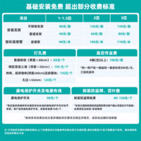 海信大薄荷智省电Ultra 世界杯定制空调 大1.5匹双排铜管 AI省电50% 双翼定制风KFR-35GW/A330UPro-X1