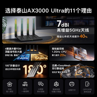 Tenda腾达路由器WiFi6+【泰山AX3000 Ultra】千兆穿墙王信号放大器增强无线家用甄选高配芯片AX12 Pro