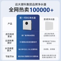 远大健科ruruaRO反渗透净水器家用直饮多级净化10寸通用滤芯自来水过滤器75g大通量600g800g双水400g 【标准400G】双出水（自己安装）