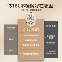 美的(Midea) 【国家补贴】电水壶热水壶加大容量 家用烧水壶304/316L不锈钢母婴级 烧水壶双层防烫内胆 1.5L 【健康新升级】316L不锈钢