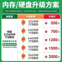 ThinkPad联想拯救者Y9000P AI元启京东优惠价18499元