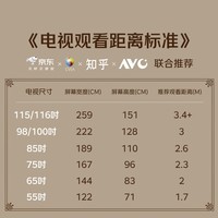 创维电视85A7H 85英寸【送装一体-伸缩挂架】艺术壁纸电视Mini LED3.9cm超薄平板电视机 家电国家补贴