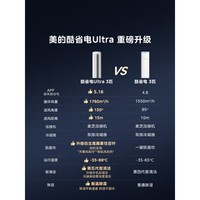 美的（Midea）空调立式柜机 酷省电Ultra双排铜管超一级能效变频冷暖节能空调 第五代智清洁以旧换新客厅空调 一级能效酷省电Ultra 大3匹