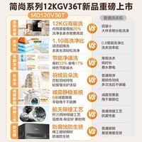 美的（Midea）全自动洗衣机滚筒家用大容量1.1高洗净比除菌除螨微缝自由嵌变频电机减震静稳系统 全家衣物一次洗净| 洗烘一体 12kg V36T