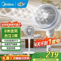 美的(Midea)电风扇 空气循环扇落地扇家用台式立式两用风扇卧室客厅轻音低噪节能电扇 【国家补贴丨白色旋钮款】FGA24TS 循环空气风扇