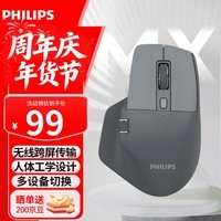 飞利浦(PHILIPS)MX Prime 4 有线无线鼠标 蓝牙鼠标 双模办公鼠标 轻音人体工学鼠标苹果MAC台式笔记本通用 灰色