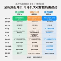 海尔空调挂机1.5匹净省电Plus 自清洁变频冷暖新一级能效双排纯铜管蒸发器家用空调卧室挂式防直吹 净省电 AI省电+越用越省 1.5匹