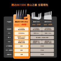 Tenda腾达路由器WiFi7【泰山BE7200 Ultra】千兆穿墙王信号增强无线家用电竞放大器立式BE12 Pro