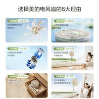 美的(Midea)直流变频电风扇落地扇家用大风量空气循环摇头电扇宿舍轻音低噪一级能效节能智能扇 【一键拆装 风随温变】远程遥控SDJ30BM