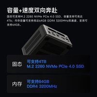 七彩虹(Colorful) 高性能mini迷你主机台式电脑办公家用小主机正版系统WIFI 蓝牙 (酷睿13代i7-13620H 16G 1TB)