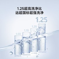 米家小米滚筒洗衣机全自动10公斤羊毛洗超薄机身智能洗一级能效租房冰白官方正品XQG100MJ204