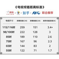华为Vision智慧屏 6 SE 65英寸【固定挂架送装一体 】 288Hz流畅护眼  一级能效投屏液晶平板电视机