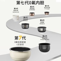 九阳（Joyoung）0氟系列珐琅瓷釜3升蜜罐电饭煲 4~6人家用0特氟龙电饭锅微压20分钟快煮多功能柴火饭杂粮饭30NF02