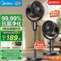 美的(Midea)空气循环扇 电风扇大风量家用立式升级加高落地扇卧室宿舍轻音净化抗菌桌面小型台式风扇 GAI24KL
