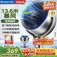 格力（GREE）【直流变频明星单品】空气循环扇遥控电风扇落地扇家用一级能效换气扇循环对流风扇 FXDZ-20X62Bg3