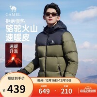 骆驼火山羽绒服1.0男士鸭绒加厚防寒面包服潮款冬季外套M13CR07089H