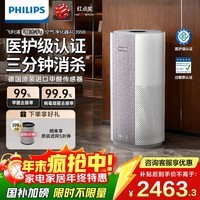 飞利浦（PHILIPS）空气净化器除甲醛神器新房急入住鼻炎专业家用宠物净化机除烟味病毒过敏原螨尘国家补贴AC3998