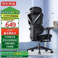 京东京造Z7Pro人体工学椅 电竞椅办公椅子电脑椅人工力学座椅 魔术臂扶手