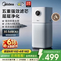 美的(Midea)【母婴级】价保618空气净化器鼻炎家用除甲醛除烟味异味过敏原空气净化机森林家L1 Lite
