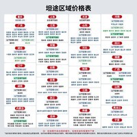 台铃电动车【门店自提】超能6·坦途电动摩托车高端长续航电摩通勤代步电瓶车 山东地区专供