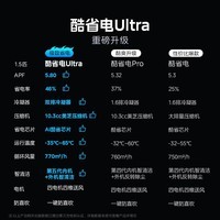 美的（Midea）空调 酷省电二代双排蒸发器海思芯片组合PRO大1.5匹新一级能效空调挂机1匹变频冷暖家用卧室壁挂 大1.5匹 一级能效 酷省电Ultra