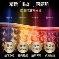 OESŵƼúȫ۷޸LED ʥƼŵ콢Max-ֱơ