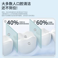 博皓（prooral）冲牙器便携式洗牙器家用牙齿冲洗器洁牙器水牙线正畸清洁器除牙垢预防牙结石 送朋友父母礼物 F40 豆沙绿