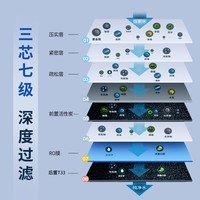 远大健科rurua反渗透净水器家用直饮多级净化10寸通用滤芯自来水75g鱼缸过滤器100G纯水机400G净水器RO滤芯 100g双水+压力桶（自己安装）