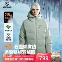 诺诗兰秋冬户外男女羽绒服防寒保暖可升温三防高蓬鹅绒羽绒外套面包服 山岚绿色 M (165) 90-100斤 卡码拍小