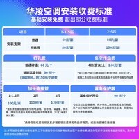 华凌空调 大1.5匹  新一级能效 超省电 变频冷暖 空调挂机 智清洁 KFR-35GW/N8HA1Ⅲ-P家电国家补贴