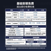 鸿蒙智选MEIPONT智能空调1.5匹挂机 风神之眼（纯铜管）超一级能效 AI人感 冷暖变频 华为智选MAC35V1P80HR