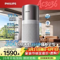 飞利浦(PHILIPS)空气净化器除甲醛烟味神器新房专业家用孕妇婴儿室内换气鼻炎杀菌净化机除螨尘花粉过敏原AC3036