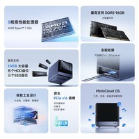 铭凡N5 Air新品旗舰锐龙7 255迷你主机NAS企业级台式机万兆网口软路由mini主机网络存储硬盘工作站