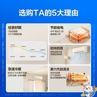 科龙睡眠空调3匹挂机1.5匹/2匹挂机新一级节能变频冷暖大风量 速冷热 自清洁 低音运行家用壁挂式 客厅 大1.5匹 一级能效 【轻音护眠】35QZ1X1