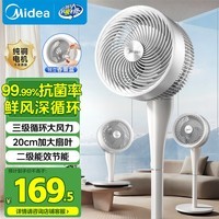 美的（Midea）【全新升级】落地空气循环扇大风量电风扇轻音家用台式摇头卧室节能小风扇柔风净化换气扇GAJ24HBZ