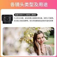 佳能（Canon） EOS 750D相机入门级 学生初学者 照相机 750D高清摄像尾货准新 佳能750D+18-55STM标准镜头套机 官方标配(送32g卡+钢化膜)