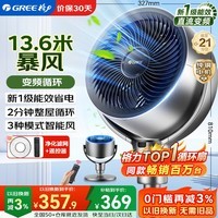 格力（GREE）【直流变频明星单品】空气循环扇静音电风扇落地扇家用一级能效换气扇循环对流风扇 FXDZ-20X62Bg3