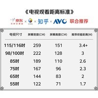 华为智慧屏Vision 5 75英寸 鸿蒙AI搜片 Super MiniLED 一级能效国家补贴投屏液晶平板电视机HD7XAJMN