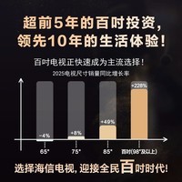 海信电视E7N Pro100英寸信芯芯片H6 U+Mini LED黑曜屏Pro 330Hz高刷智能100E7N-PRO国家补贴20%