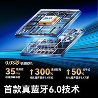 魔声（Monster）Airclip AC200 不入耳式无线蓝牙耳机AI智能耳机 小耳夹主动降噪 6.0蓝牙低延迟新款升级 手机通用 AC226紫色【HIFI音质零感佩戴+30h续航】