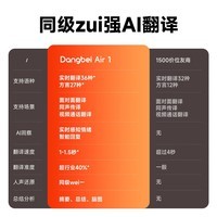 当贝Dangbei Air 1 耳夹式耳机 星光白 AI智能翻译蓝牙无线耳机 抗菌防护 同声翻译 通话降噪