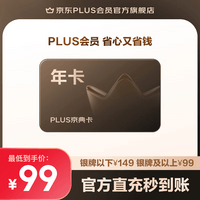 PLUS京典年卡