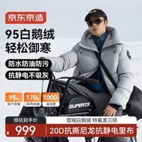 京东京造冬季黑金鹅绒服保暖三防户外运动羽绒服男短款外套 中灰色 L