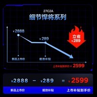 TCL 27英寸 C2A 4K 160Hz FHD 320Hz QD-Mini LED 1196万象分区 1200nits 电竞显示