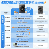 小天鹅(LittleSwan)小乌梅3.0滚筒洗衣机全自动国家补贴 水魔方纯平全嵌 10公斤/12公斤单洗/带烘干一体 以旧换新 12公斤无烘干+水魔方双自投+1.21洗净比