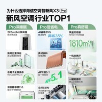 海信空调智新风X3Pro 大3匹 增氧新风 超大新风量 超一级能效 国家补贴15% 立式空调柜机 智新风 大3匹