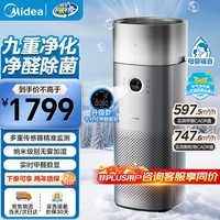 美的(Midea)空气净化器甲醛数显净化无雾加湿器一体 家用除甲醛除异味除烟味除菌消毒除花粉过敏原空气净化机 净化加湿一体
