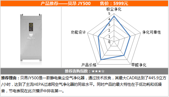2014Ⱥѡƪ 
