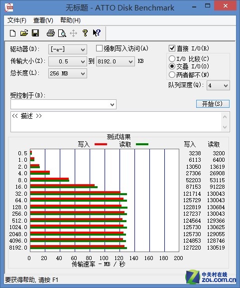 һ޶7200תHGST TOURO S 1TBײ 