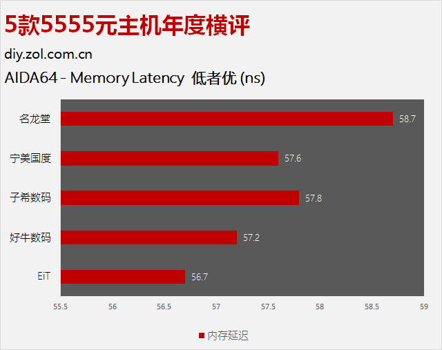 Ծʱ 55555ԪȺ 